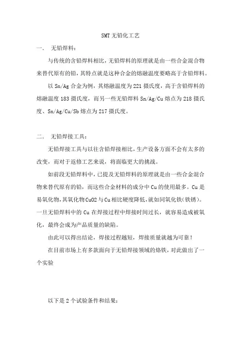 SMT无铅化工艺