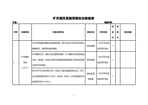 通风系统检查表