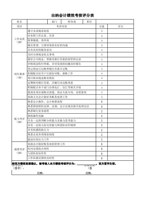 出纳岗位绩效考核表