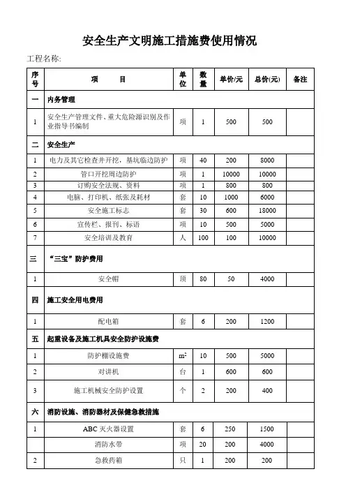 安全生产文明施工措施费使用计划表