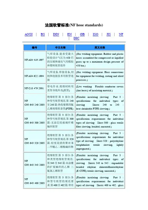 法国软管标准(NF hose standards)