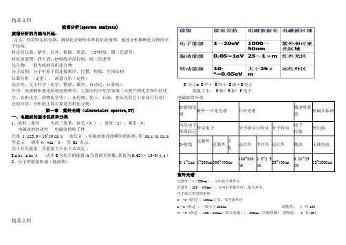 最新波谱分析知识点