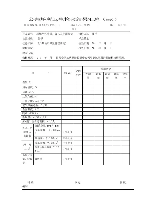 各类公共场所卫生检验结果汇总表