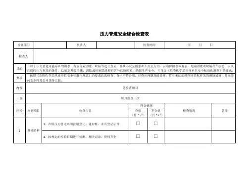 压力管道安全综合检查表