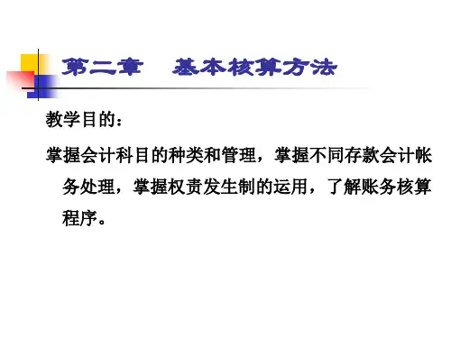 银行会计学课件2013.03.24