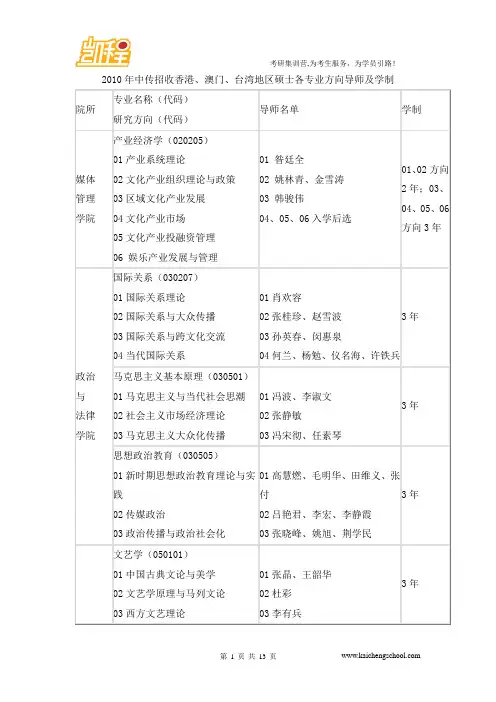 2010年中传招收香港、澳门、台湾地区硕士各专业方向导师及学制