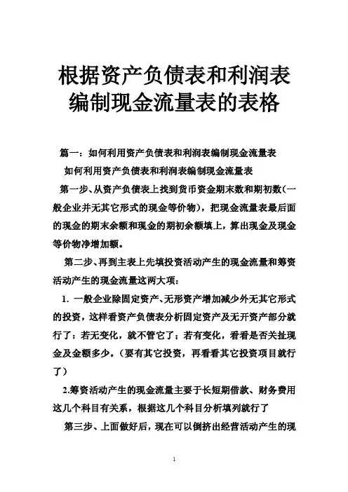 根据资产负债表和利润表编制现金流量表的表格