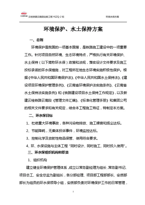 环水保方案