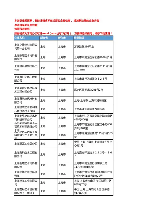2020新版上海上海市防水材料企业公司名录名单黄页联系方式大全395家