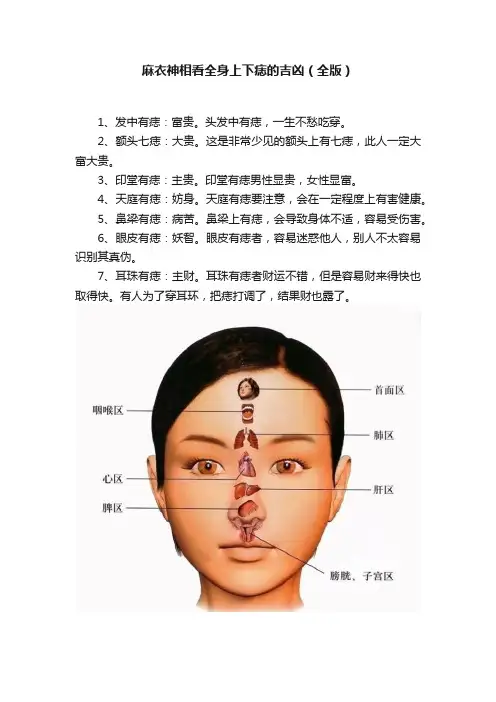 麻衣神相看全身上下痣的吉凶（全版）