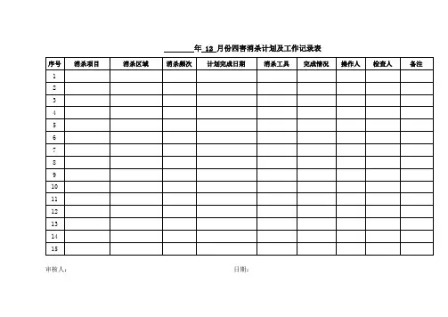 四害消杀计划及工作记录表(完整版)