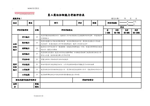 员工岗位任职能力考核评价表