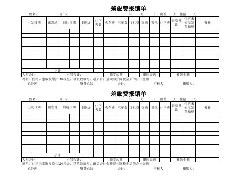 差旅费报销单 (2)