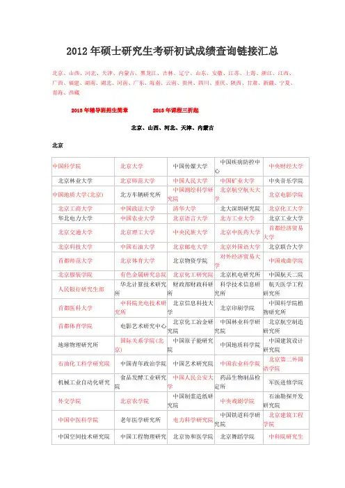 2012年硕士研究生初试成绩查询链接大集合(一点即查)