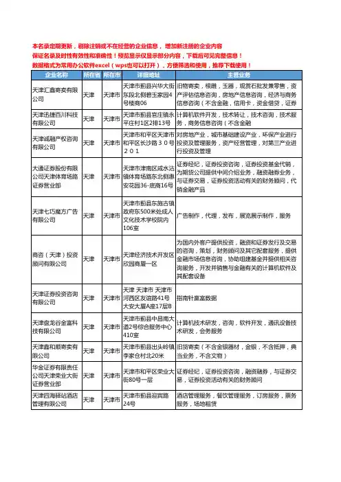 新版天津市证券投资咨询工商企业公司商家名录名单联系方式大全30家