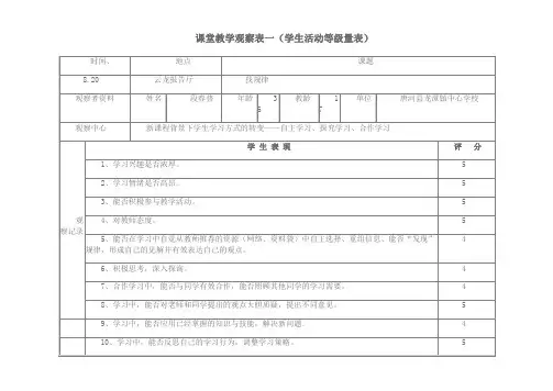 小学数学课堂观察量表