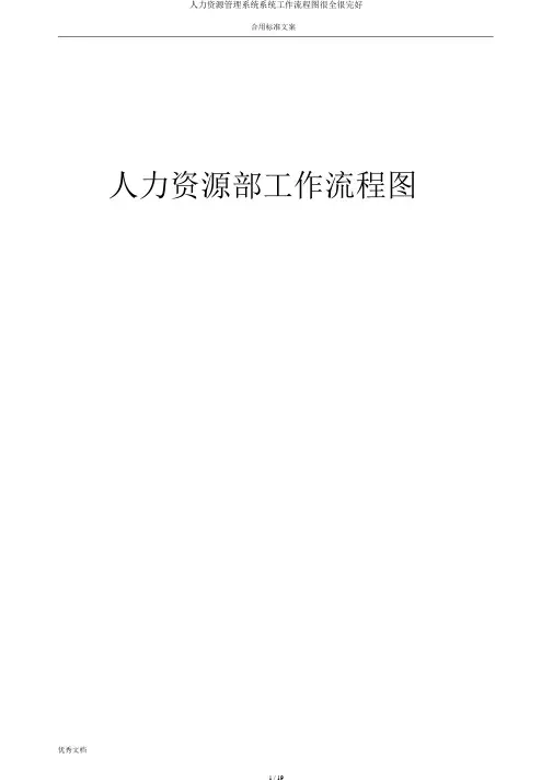 人力资源管理系统体系工作流程图很全很完整