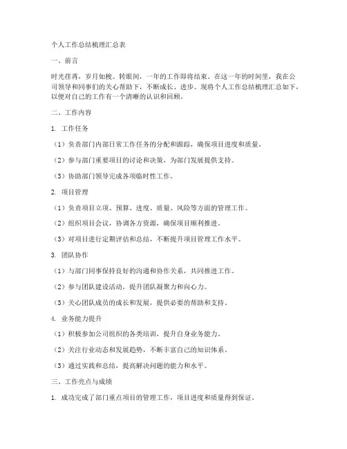 个人工作总结梳理汇总表