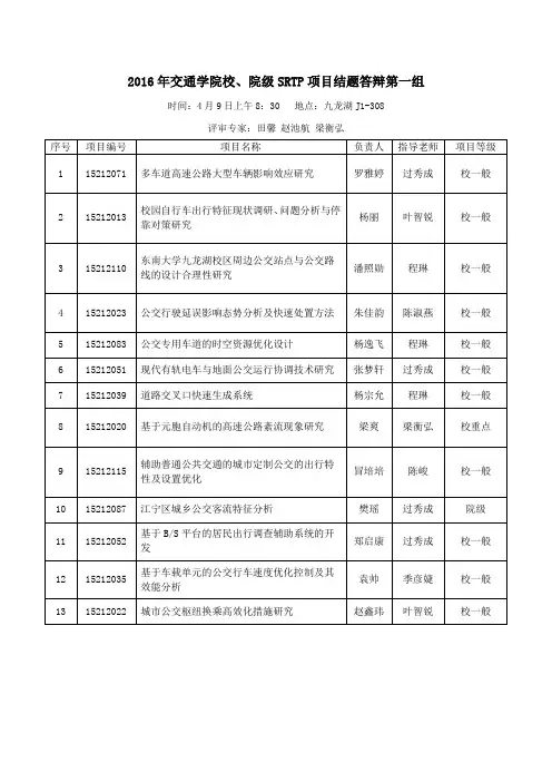 2016年交通学院SRTP第一次结题答辩分组