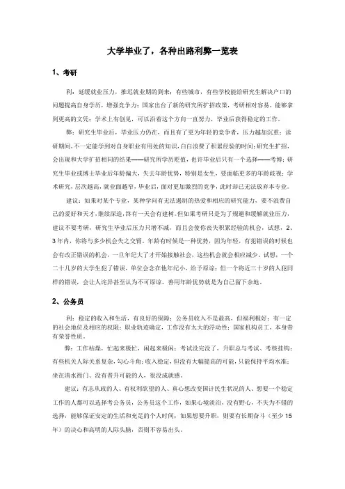 大学毕业了,各种出路利弊一览表