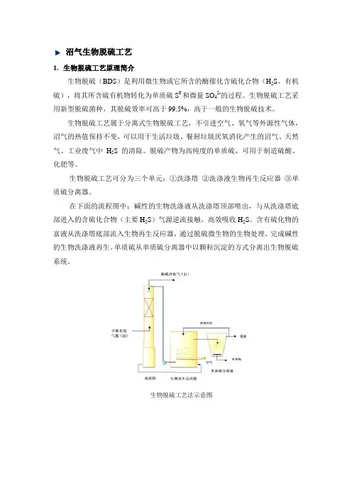沼气工程中生物脱硫技术分析及流程
