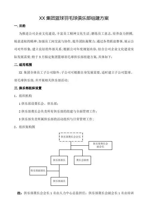 集团篮球羽毛球俱乐部组建方案