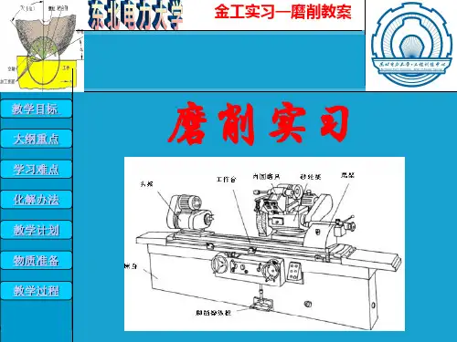 磨削.ppt3