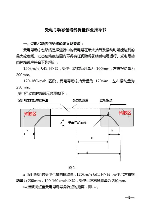 受电弓动态包络线测量作业指导书