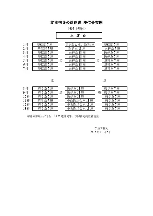 毕业典礼座位分布图