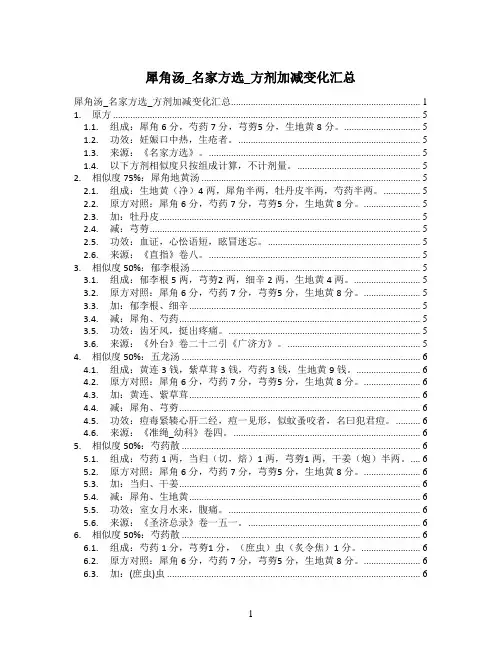 犀角汤_名家方选_方剂加减变化汇总