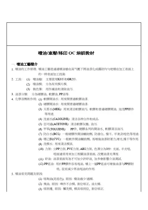 喷油车发移印QC培训教材