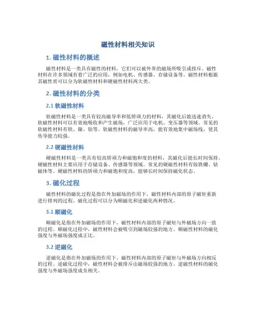 磁性材料相关知识
