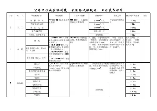 公路工程试验材料检验频率及应用规范