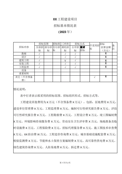 XX工程建设项目招标基本情况表(2023年)