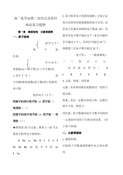 鲁科版高一化学必修二知识点归纳 