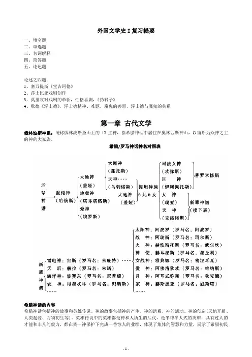 外国文学史期末复习资料-精华(郑克鲁主编)
