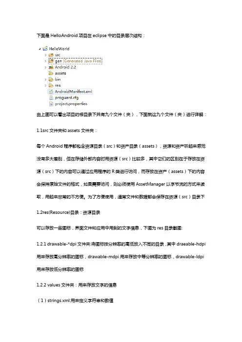 Android目录结构(详解)