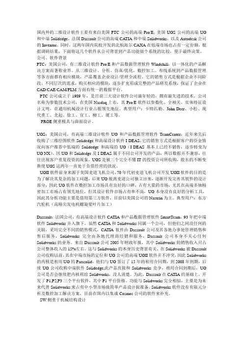 三 维 软 件 对 比