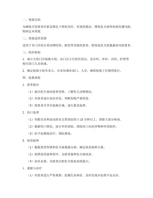 犬伤门诊抢救预案模板