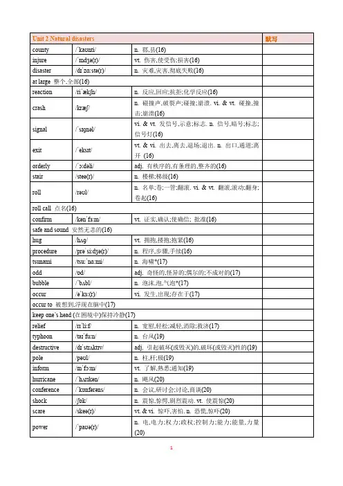 2019译林版高中英语必修三Unit 2 Natural disasters 单词表