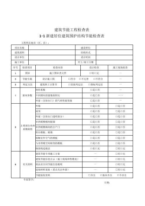 23年建筑节能工程检查表