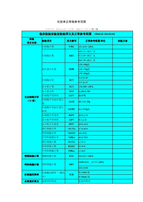 化验单正常值参考范围