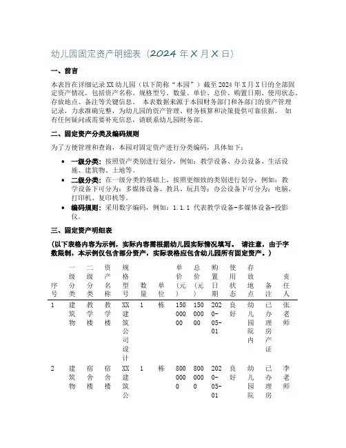 幼儿园固定资产明细表