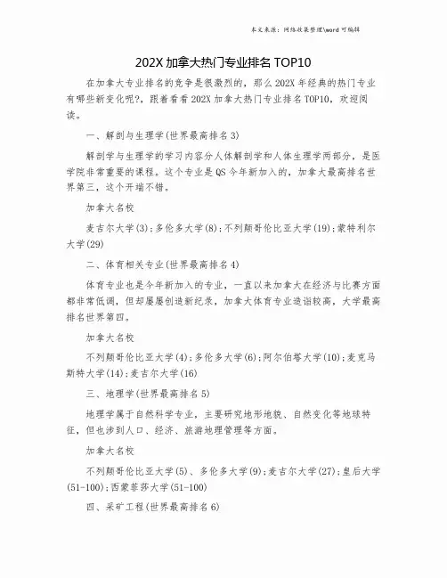 202X加拿大热门专业排名TOP10.doc