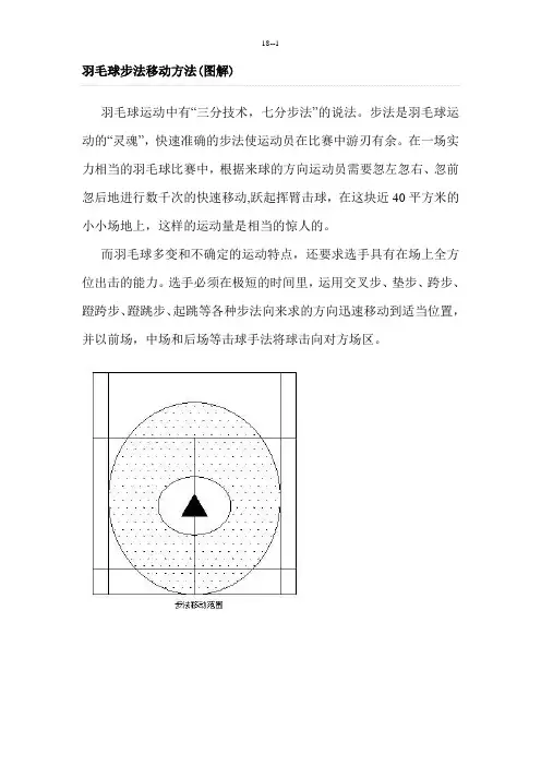 羽毛球步法移动方法