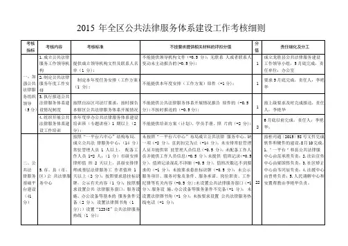 全区公共法律服务体系建设工作考核细则