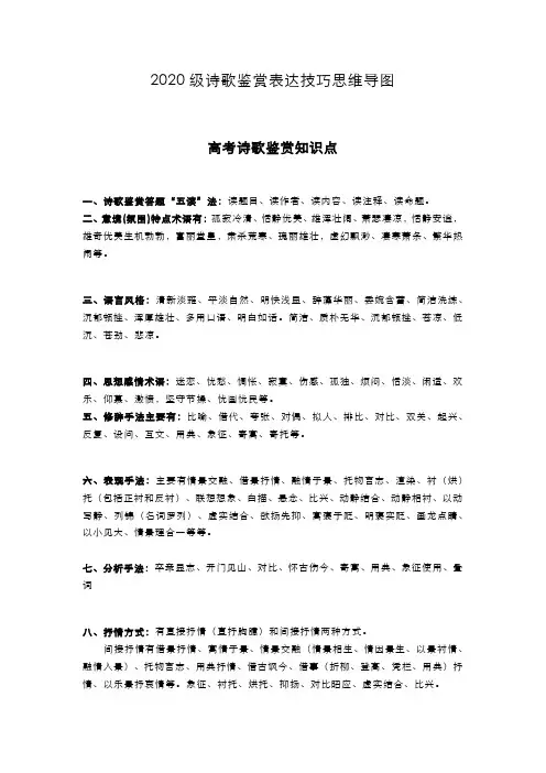 2020级诗歌鉴赏表达技巧思维导图