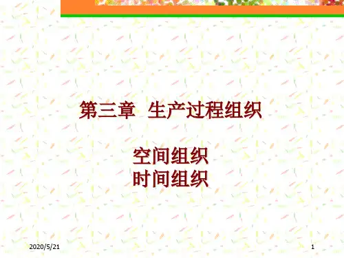 第三章 生产与运作管理(2)-生产过程组织
