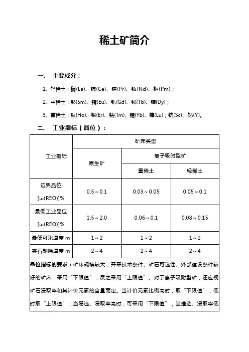 稀土矿的简介