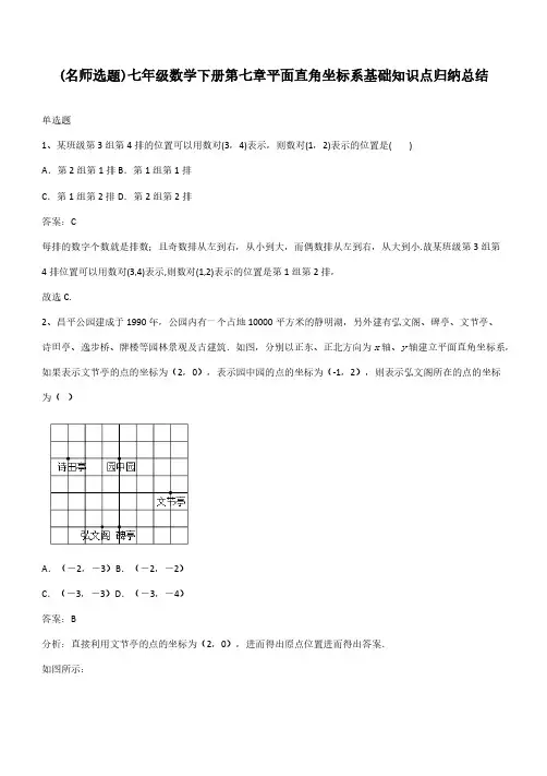 七年级数学下册第七章平面直角坐标系基础知识点归纳总结